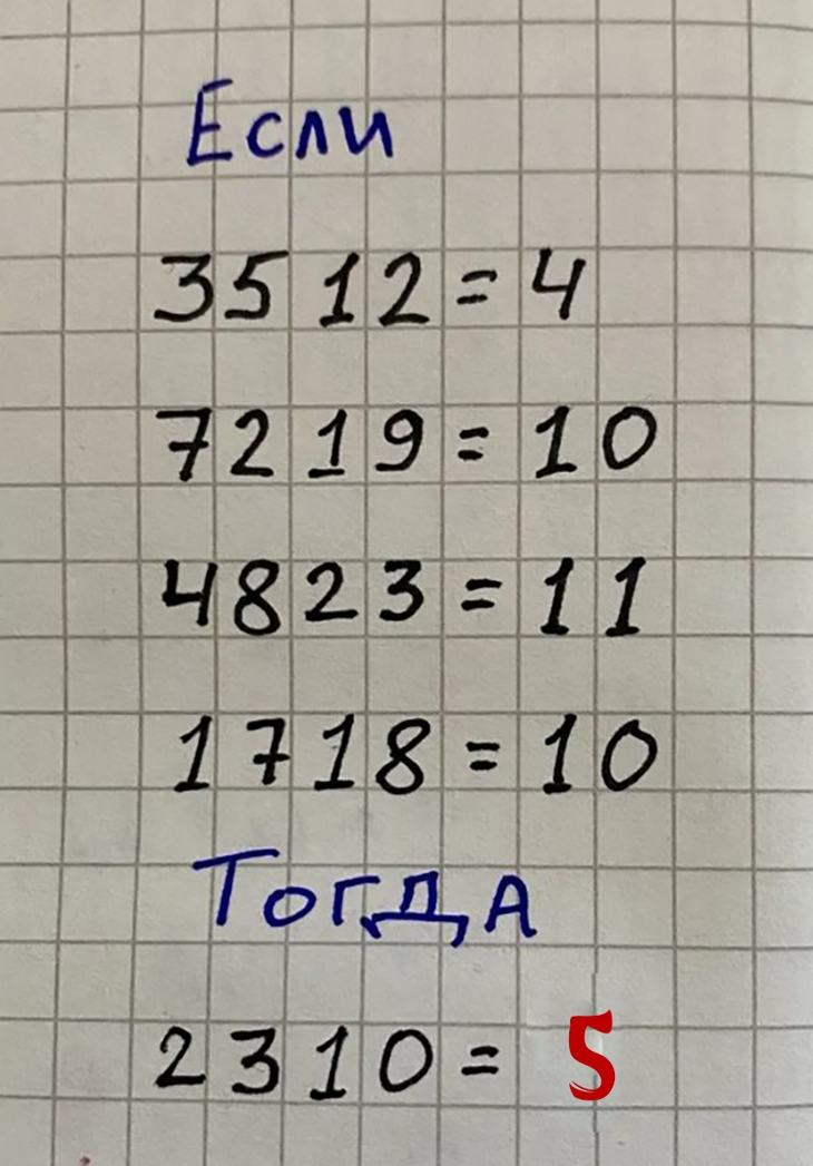 câu đố - Ảnh 2.