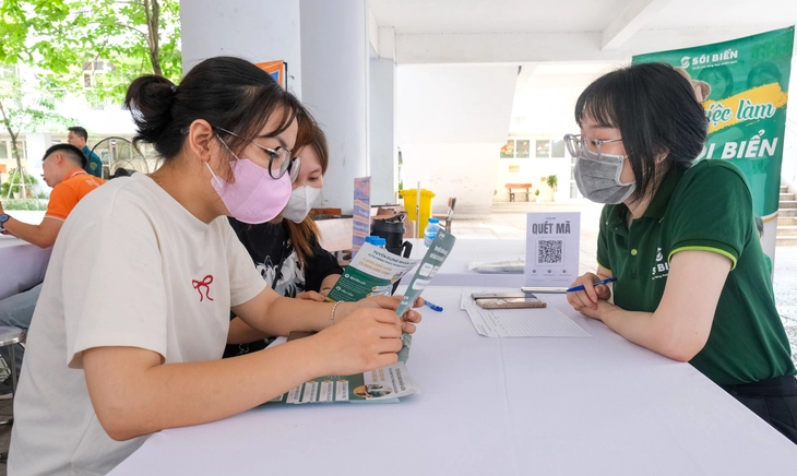 tin tức - Ảnh 3.