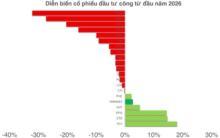 Doanh nghiệp chịu áp lực về chi phí đầu vào và bài toán nhân sự - Ảnh 2.