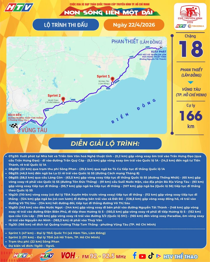 Cúp truyền hình - Ảnh 2.