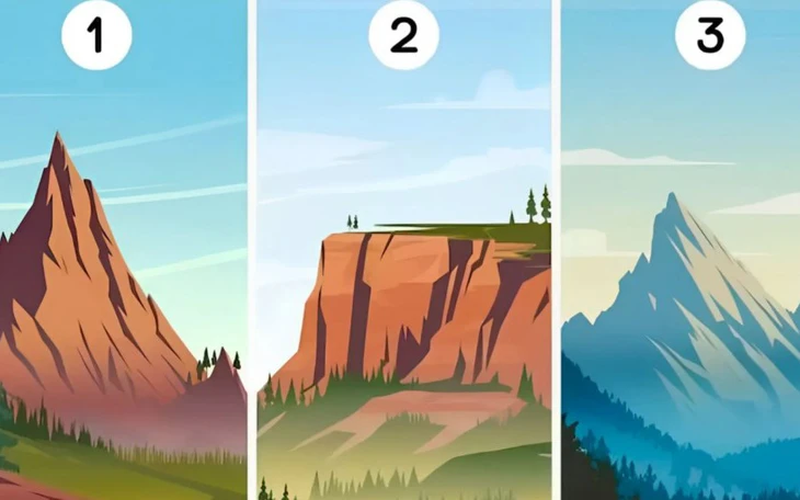 Quiz: Bạn bị người khác nhìn nhận là kiêu ngạo? - Ảnh 2.