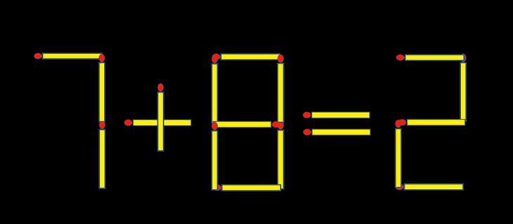 que diêm - Ảnh 3.