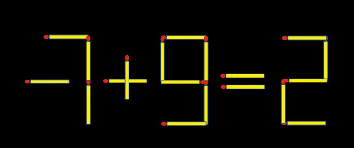 que diêm - Ảnh 4.