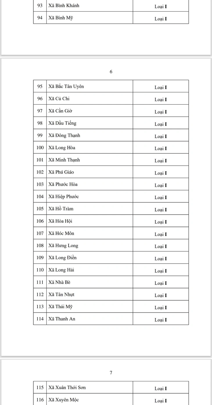 cấp xã - Ảnh 5.