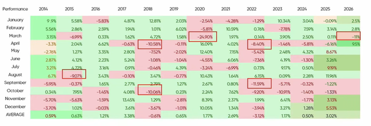 chứng khoán - Ảnh 2.