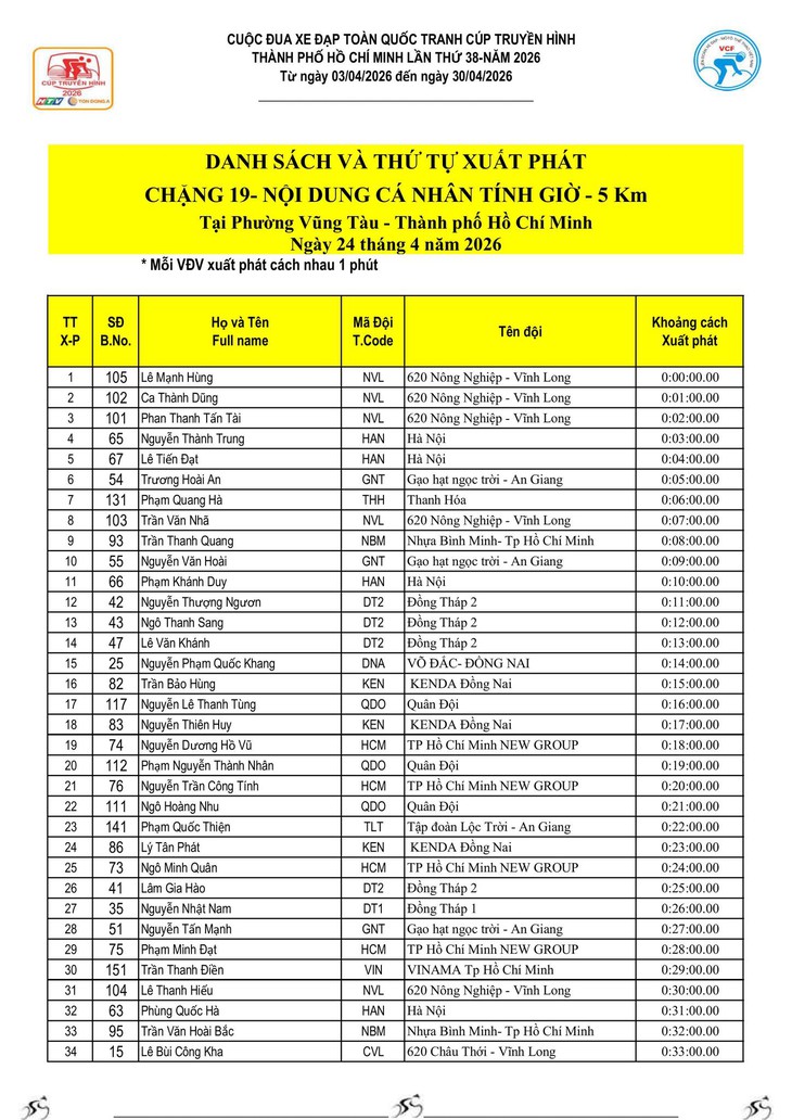 Cúp truyền hình - Ảnh 2.