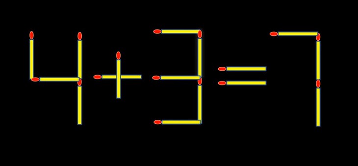 que diêm - Ảnh 4.
