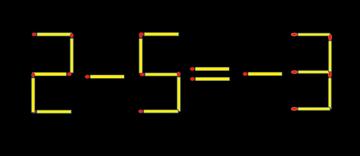 que diêm - Ảnh 2.