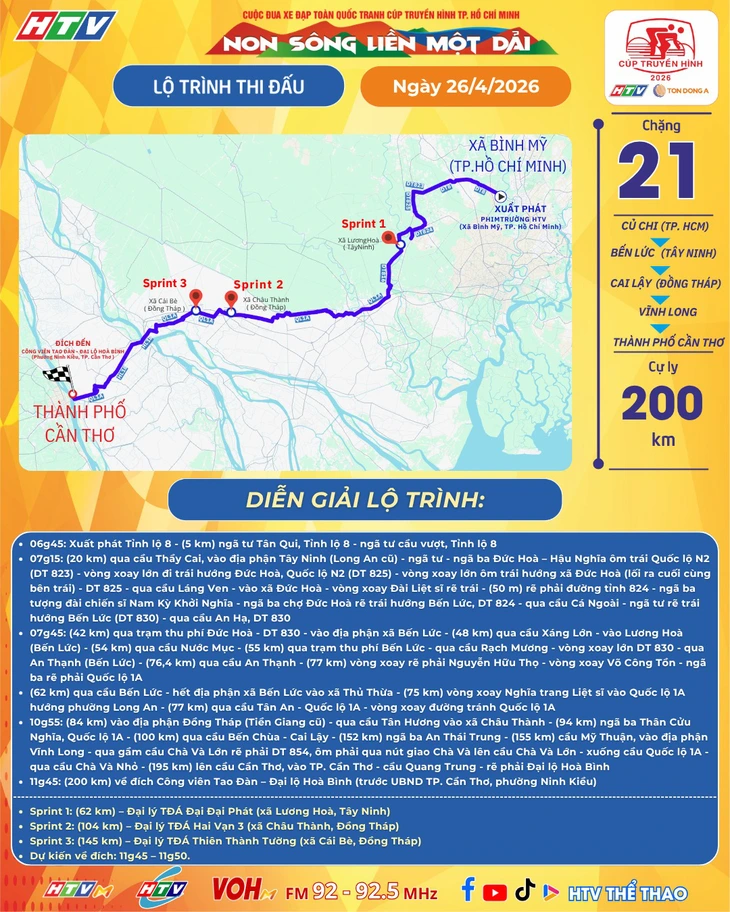 Cúp truyền hình - Ảnh 2.