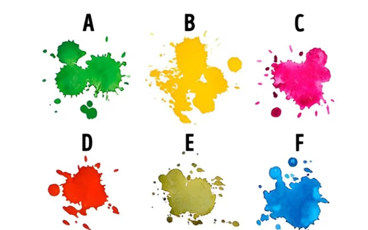 Quiz: Điều gì làm nên sự độc đáo của bạn? - Ảnh 2.