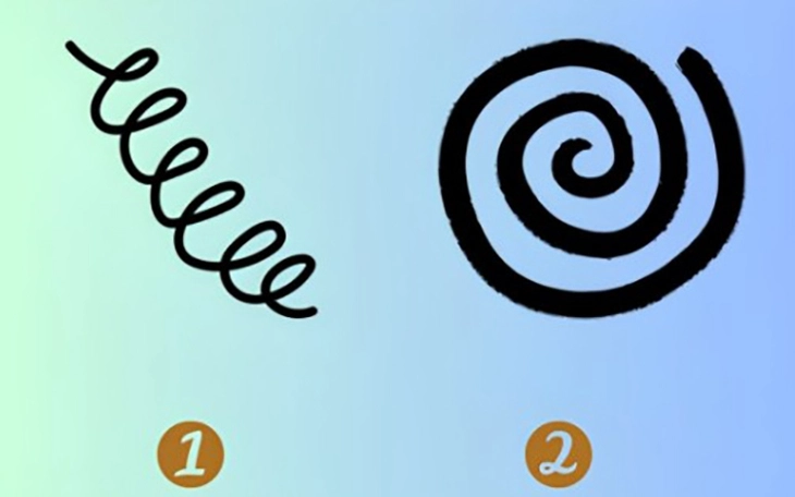 Quiz: Điều gì tạo nên nét đặc biệt riêng của bạn - Ảnh 2.