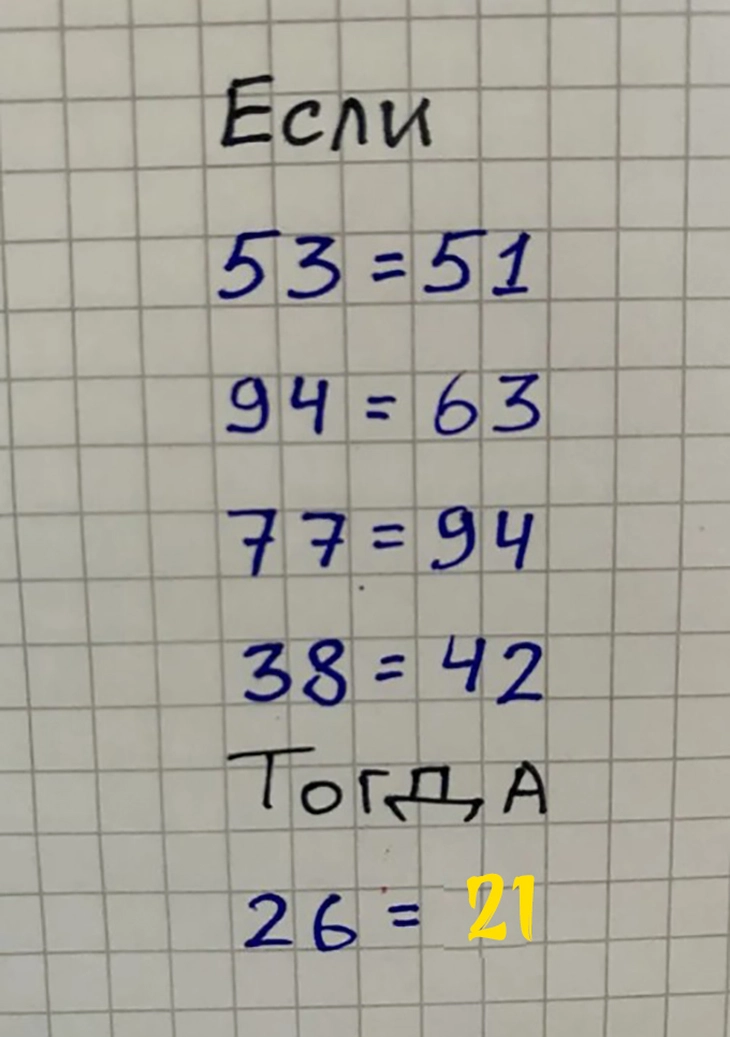 câu đố - Ảnh 2.