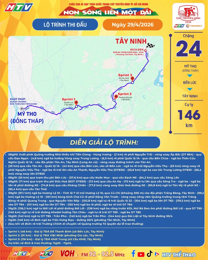 Cúp truyền hình - Ảnh 2.