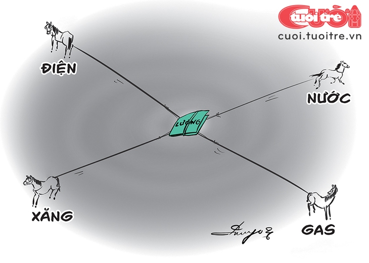 Tiền lương bị 'tứ mã phanh thây' - Ảnh 1.