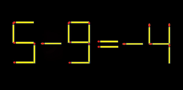 que diêm - Ảnh 2.