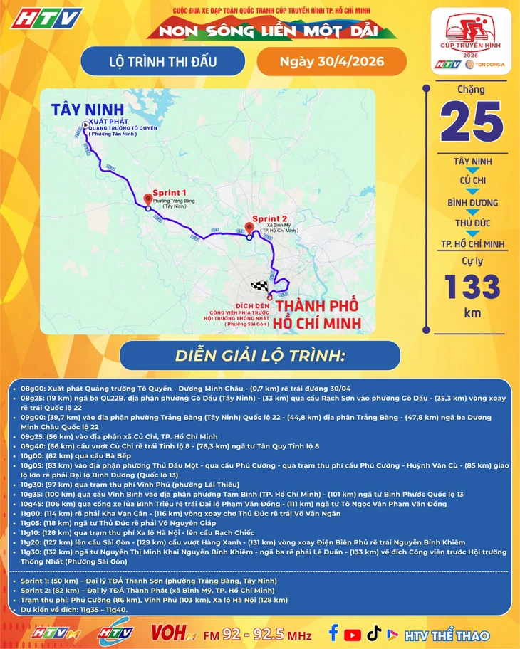 Cúp truyền hình - Ảnh 2.