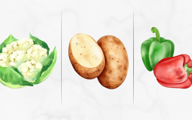 Quiz: Bạn là người luôn nỗ lực hết mình để đạt được mục tiêu? - Ảnh 2.