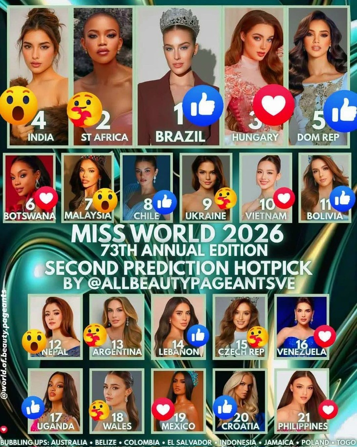Miss World - Ảnh 2.