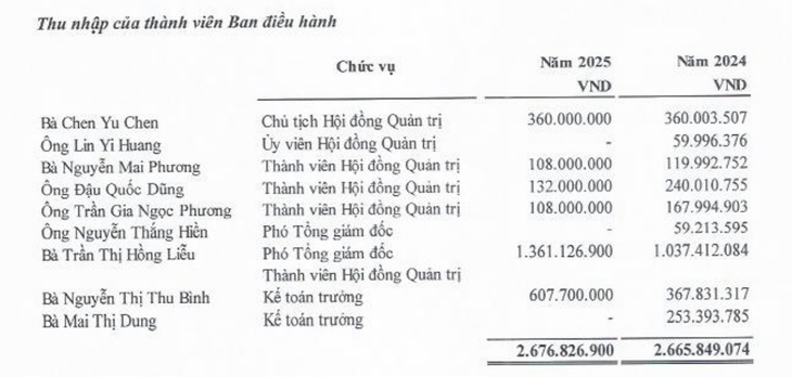 casino - Ảnh 2.