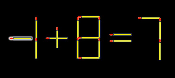 que diêm - Ảnh 4.