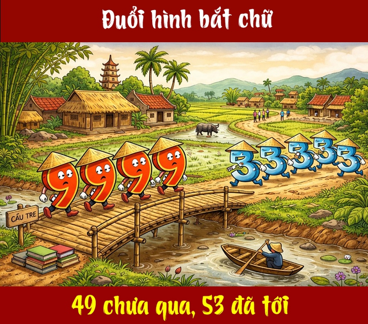 thành ngữ - Ảnh 2.