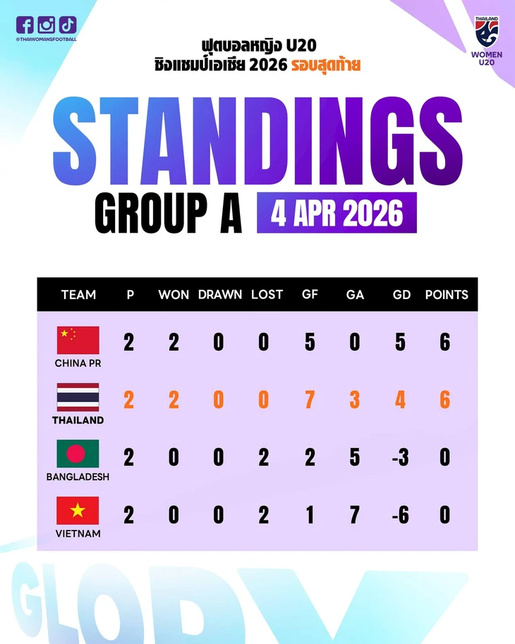 Madam Pang - Ảnh 3.