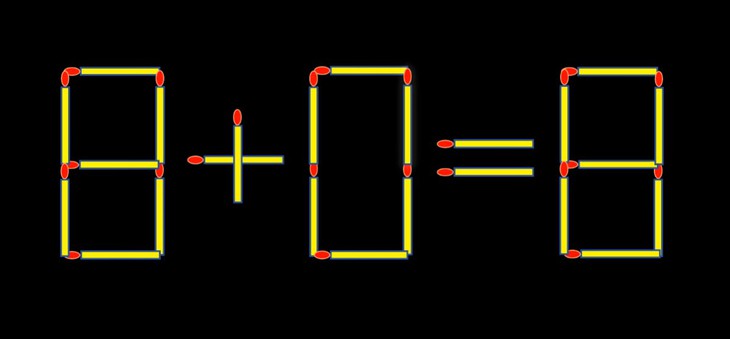 que diêm - Ảnh 2.