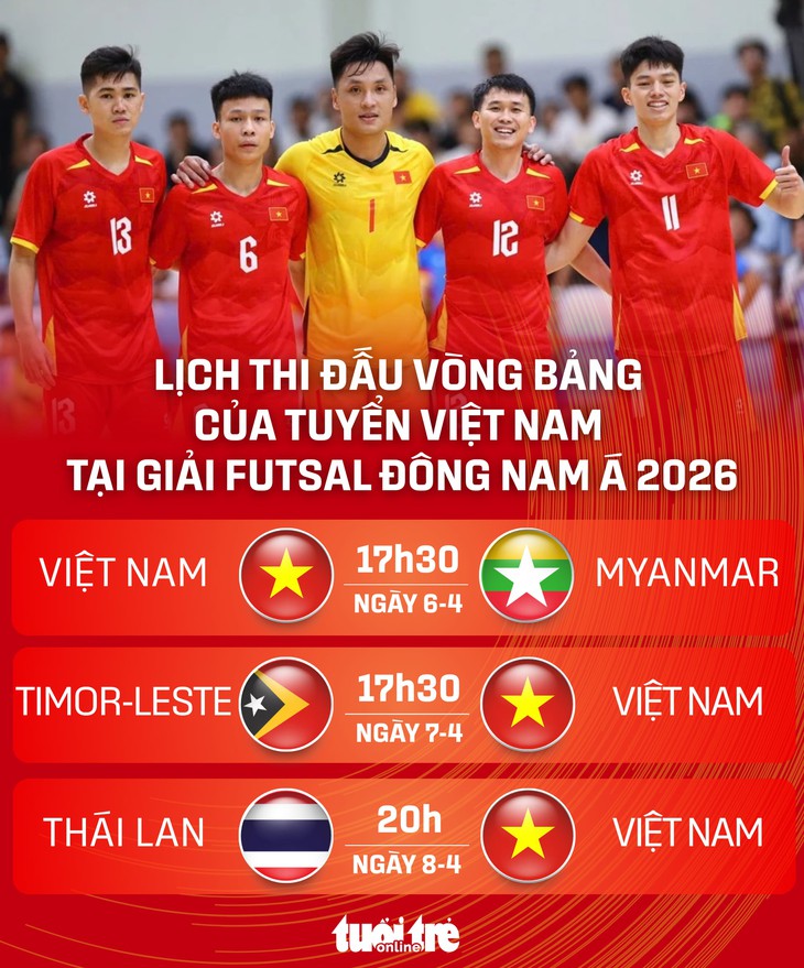 futsal - Ảnh 1.