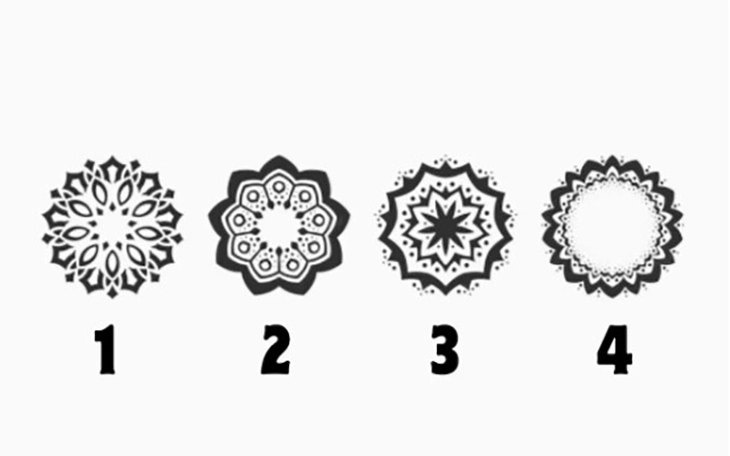 Quiz: Bạn sống nguyên tắc hay là người kiên trì, nhẫn nại? - Ảnh 2.