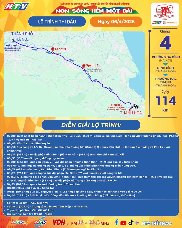 Cúp truyền hình - Ảnh 3.