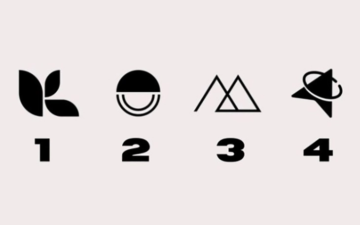 Quiz: Bạn nổi bật với tính cách gì? - Ảnh 2.