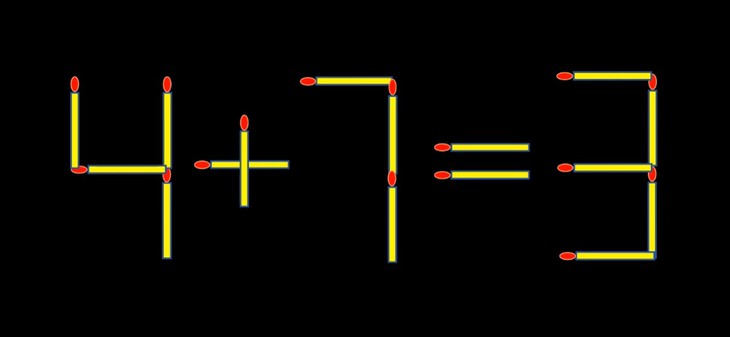 que diêm - Ảnh 1.