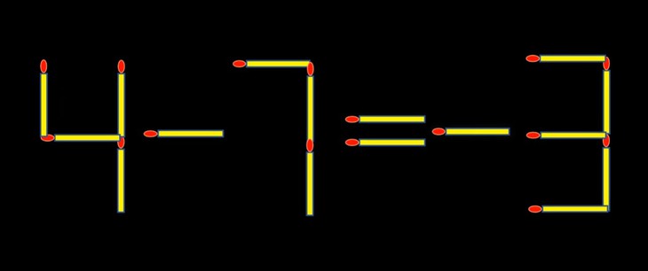 que diêm - Ảnh 2.