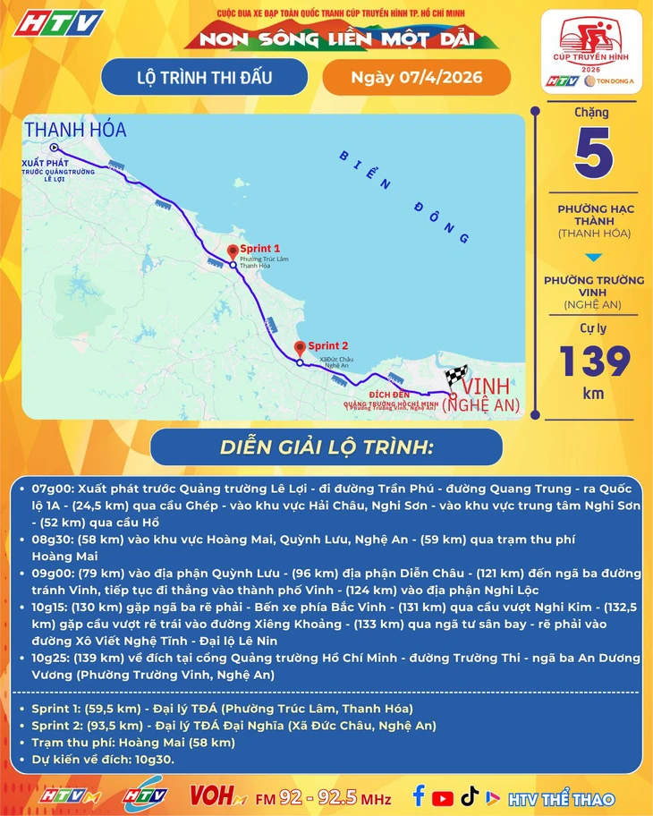 Cúp truyền hình - Ảnh 2.