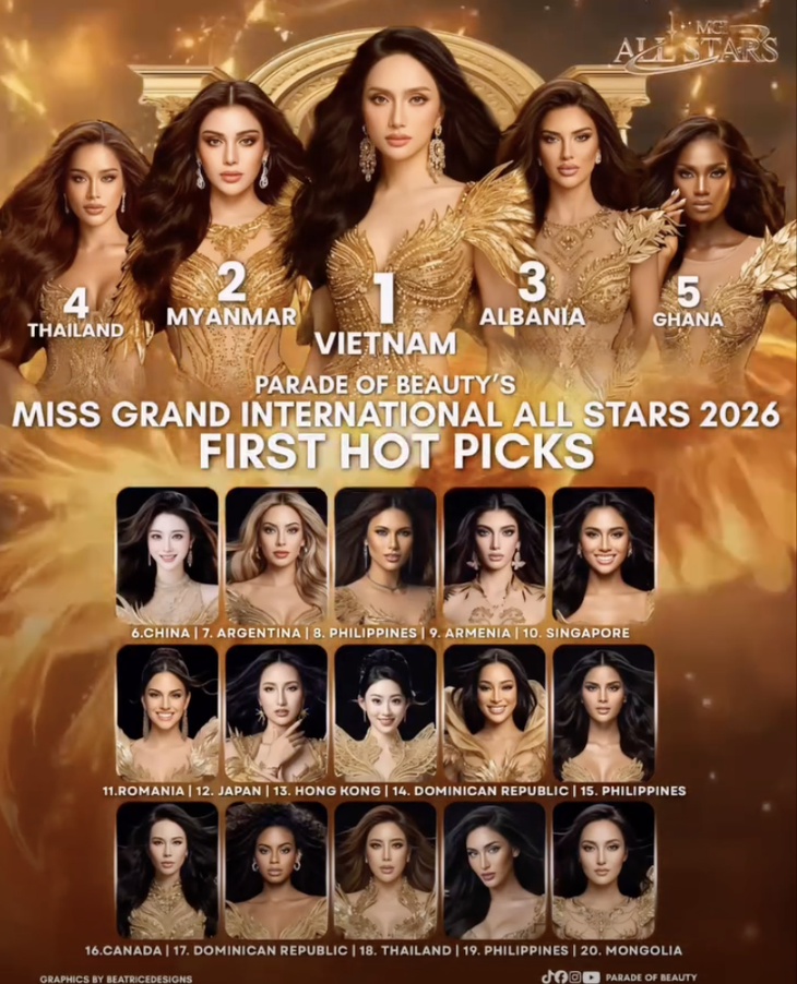 Miss Grand International - Ảnh 2.