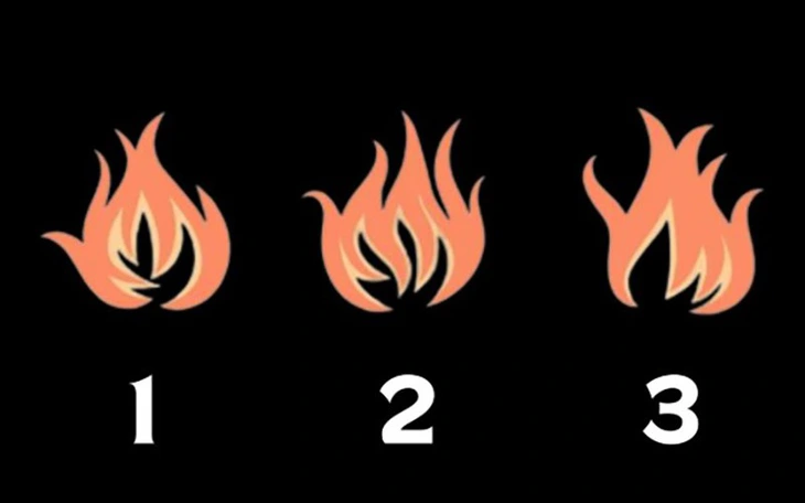 Quiz: Bạn tư duy sáng tạo hay là người có khả năng thấu hiểu? - Ảnh 2.