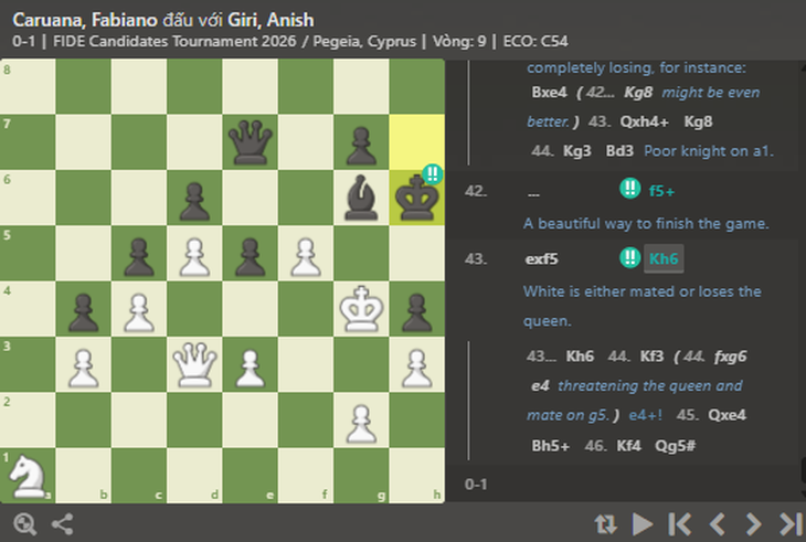 Xuất hiện đại kiện tướng đe dọa ngôi đầu bảng của kỳ thủ  20 tuổi Sindarov - Ảnh 3.