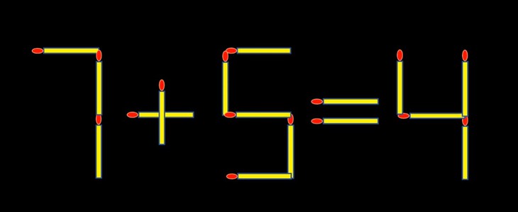 que diêm - Ảnh 3.