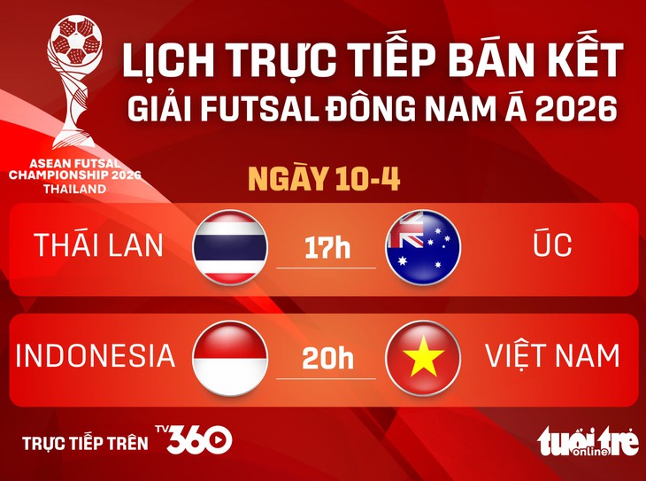 futsal - Ảnh 1.