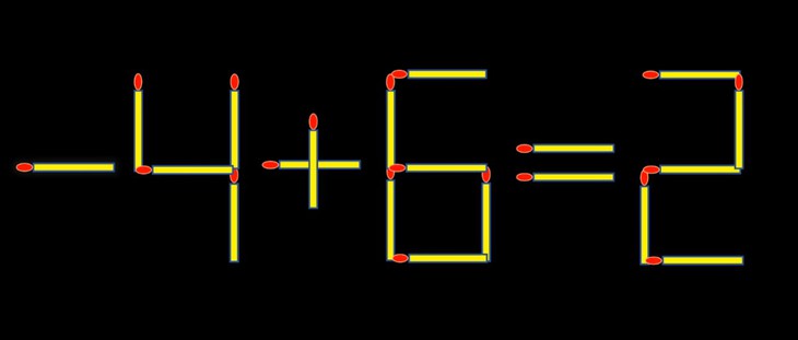 que diêm - Ảnh 2.