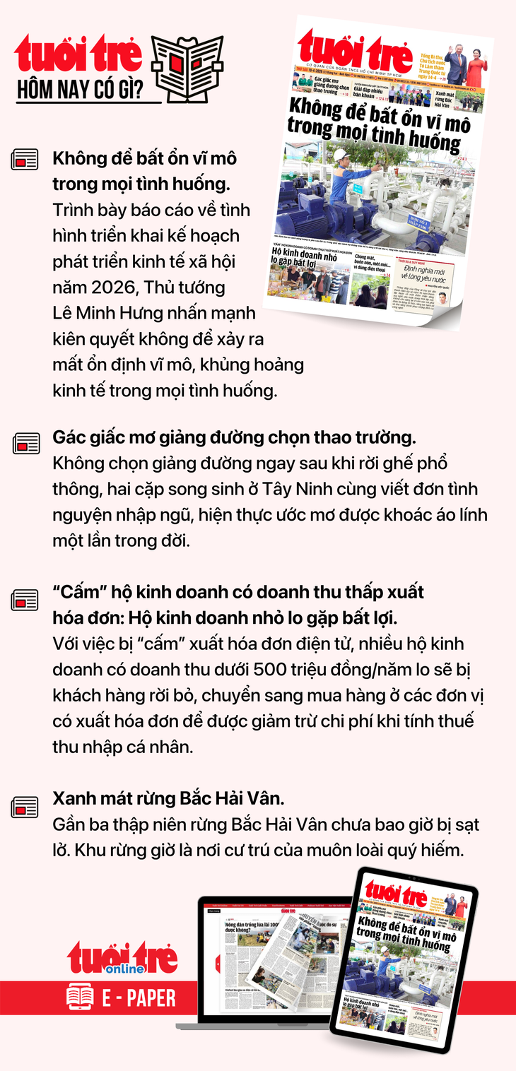 tin tức - Ảnh 5.