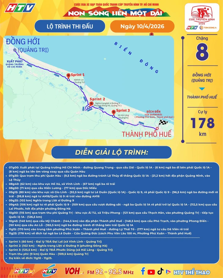 Cúp truyền hình - Ảnh 2.