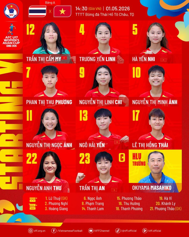 Việt Nam - Ảnh 1.