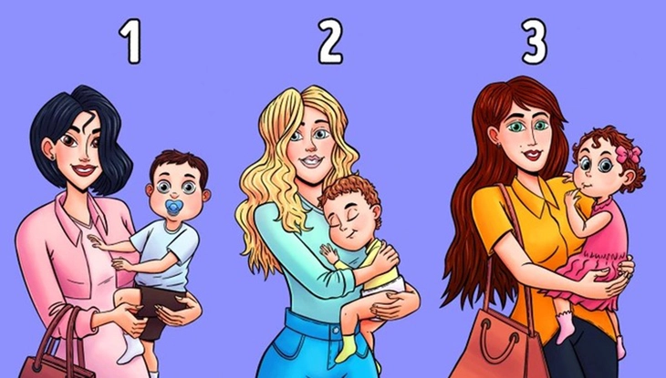 quiz - Ảnh 1.