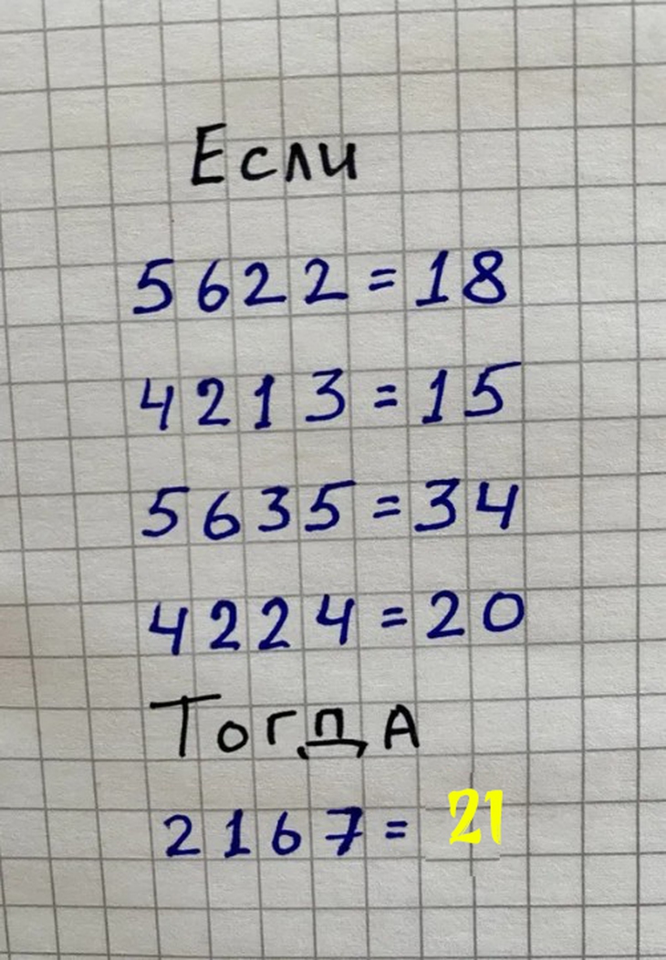 câu đố - Ảnh 2.