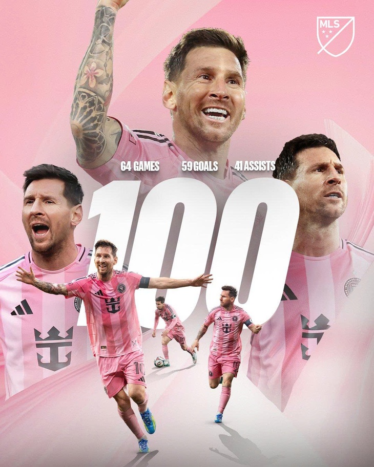 Messi - Ảnh 1.