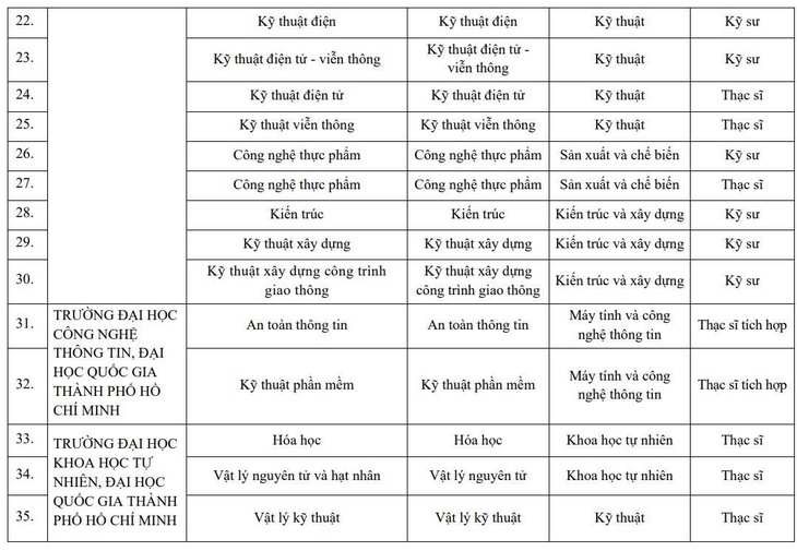 tài năng - Ảnh 4.