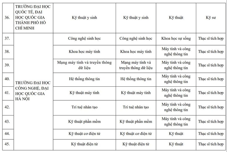 tài năng - Ảnh 5.