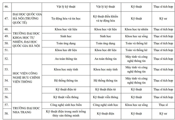 tài năng - Ảnh 6.