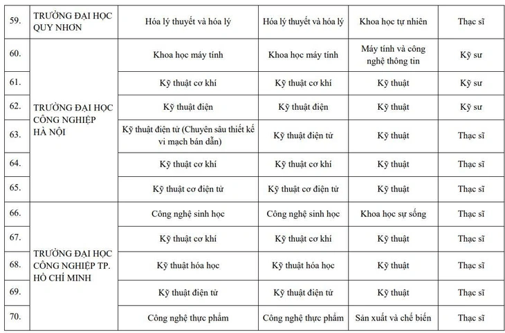 tài năng - Ảnh 7.